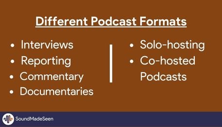 A diagram showing different podcast formats